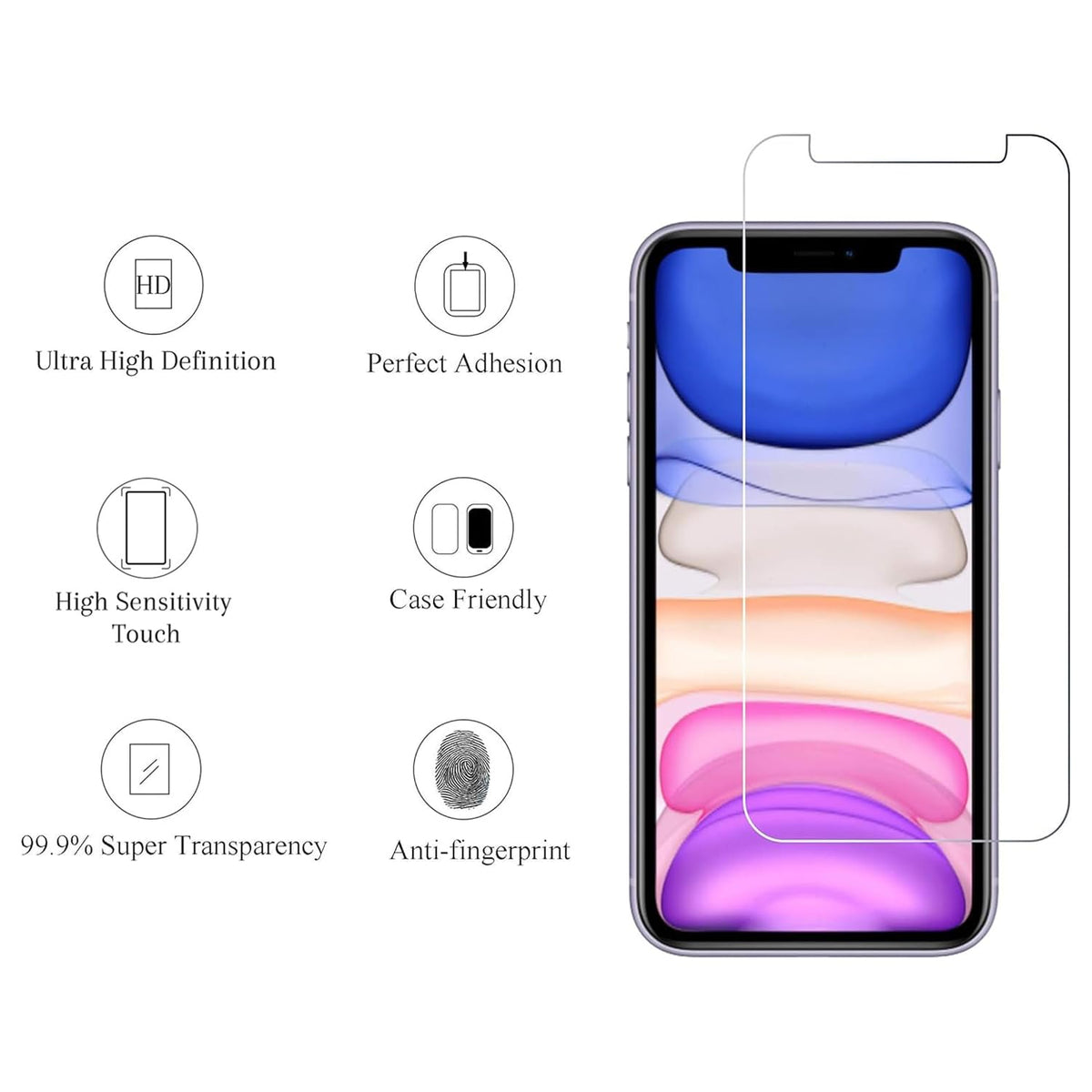 Ailun Screen Protector + Camera Lens Protector for iPhone 16 Pro, 3+3 Pack Jansha Store