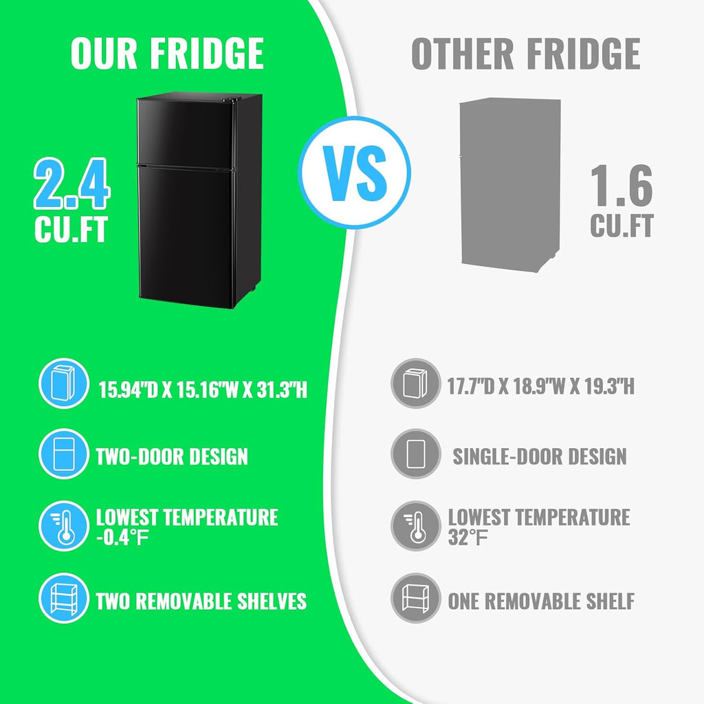 DEMULLER 45L Personal Double‑Door Mini Fridge With Freezer, Black Jansha Store