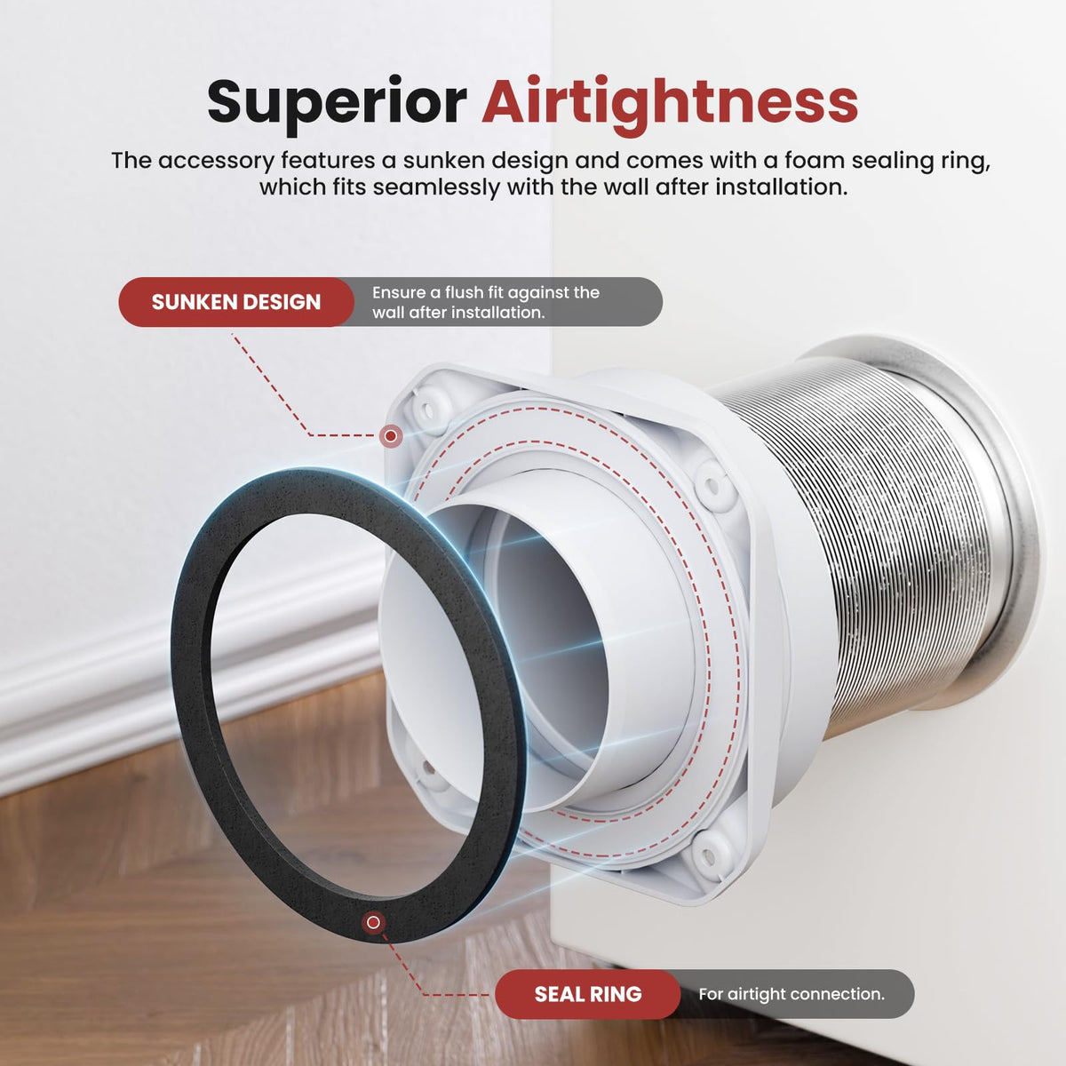 Magnetic Dryer Vent Coupling DV180 Magnetic Dryer Vent Connector Kit 4 Inch Jansha Store