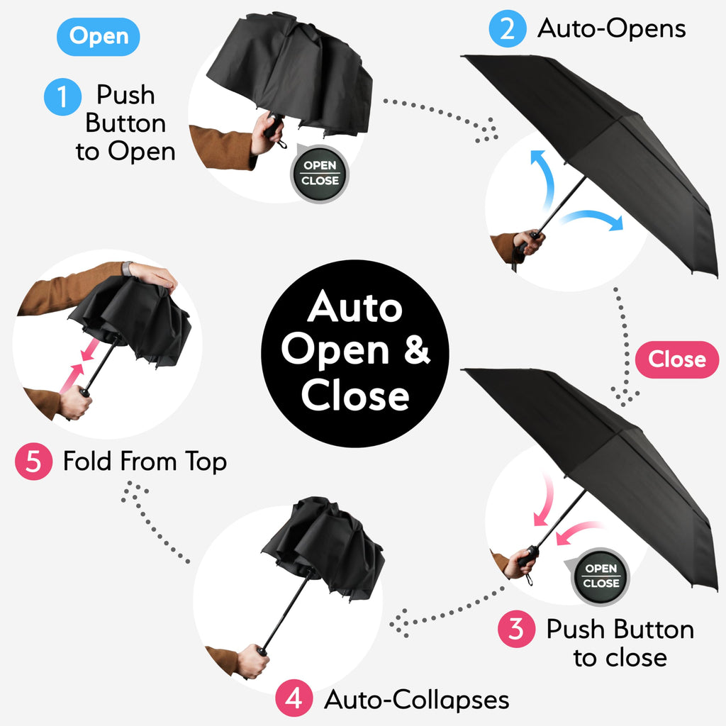 TUMELLA Strongest Windproof Travel Umbrella (Compact, 100MPH Wind-Tested), Light, Portable, One-Handed Use, Automatic Folding Rain Umbrella, Durable, Premium Grip, Fits Car & Backpack Jansha Store