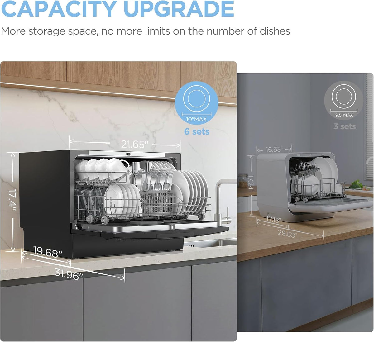 COMFEE’ Countertop Dishwasher, Energy Star Portable Dishwasher, 6 Place Settings & 8 Washing Programs, Speed, Baby-Care, ECO& Glass, Dish Washer for Dorm, RV& Apartment, Black Jansha Store