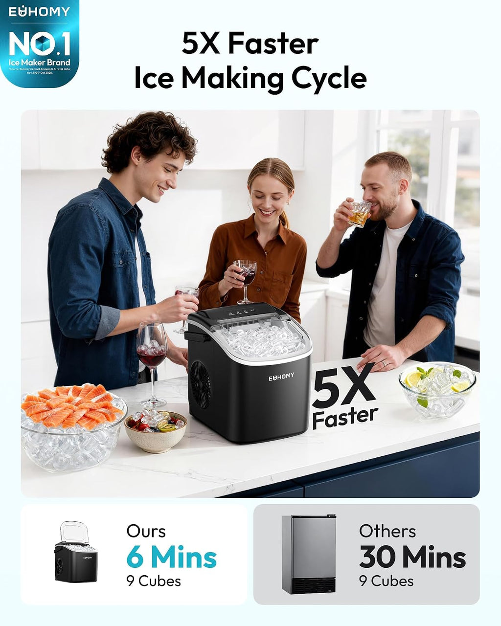 EUHOMY Countertop Ice Maker Machine with Handle, 26lbs in 24Hrs, 9 Ice Cubes Ready in 6 Mins, Auto-Cleaning Portable Ice Maker with Basket and Scoop, for Home/Kitchen/Camping/RV. (Black) Jansha Store