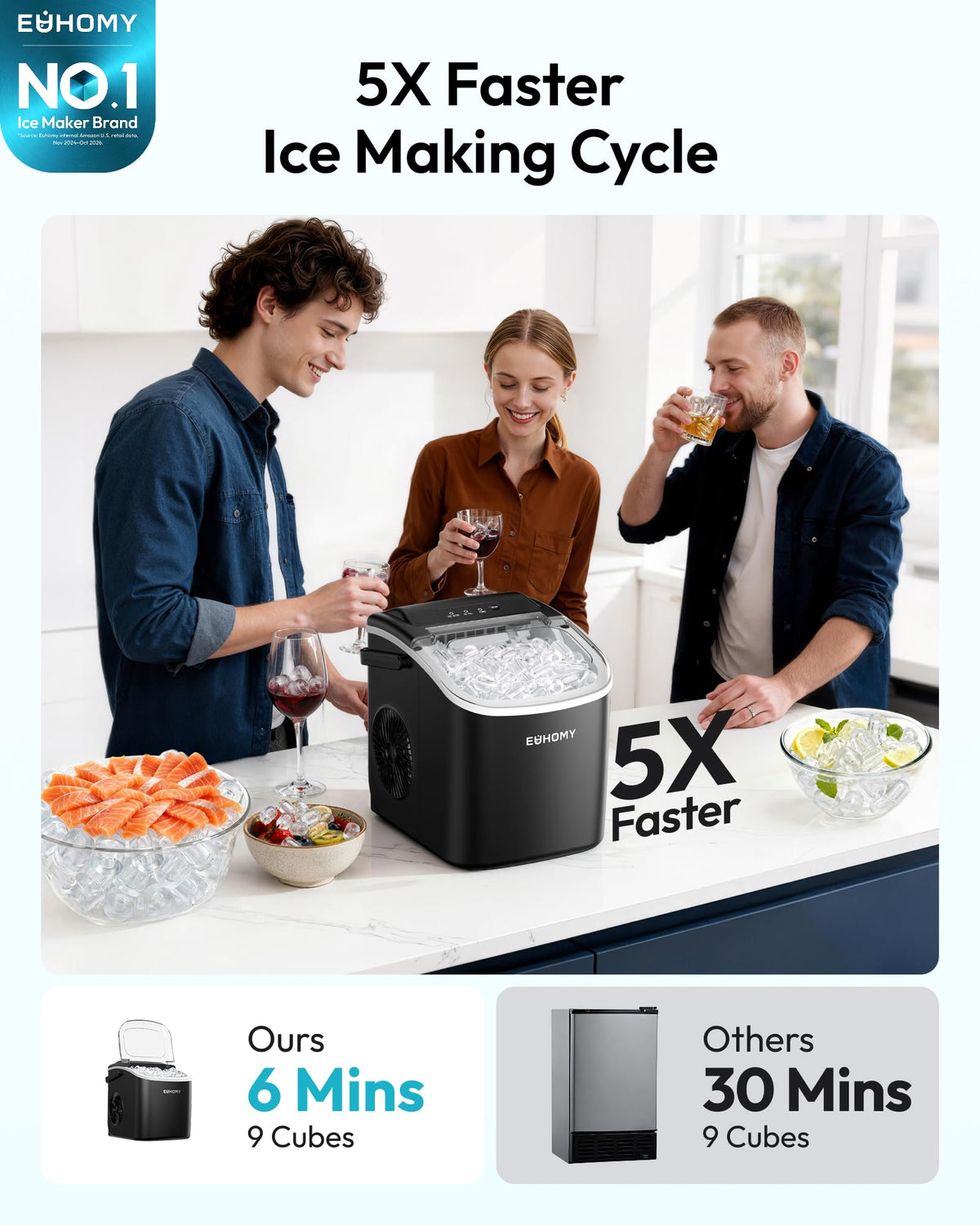 EUHOMY Countertop Ice Maker Machine with Handle, 26lbs in 24Hrs, 9 Ice Cubes Ready in 6 Mins, Auto-Cleaning Portable Ice Maker with Basket and Scoop, for Home/Kitchen/Camping/RV. (Black) Jansha Store