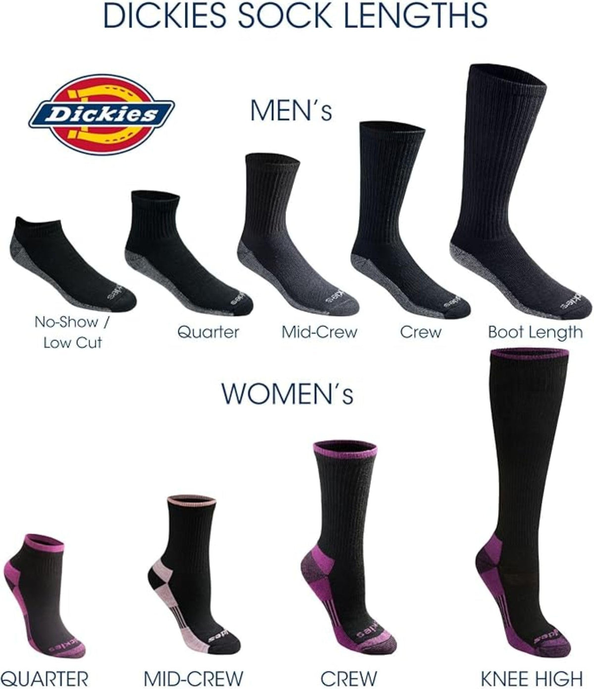 Dickies Men's Dri-tech Original Moisture Control Crew Socks, Available in M-xxl (6, 12, 18 Pairs) Jansha Store
