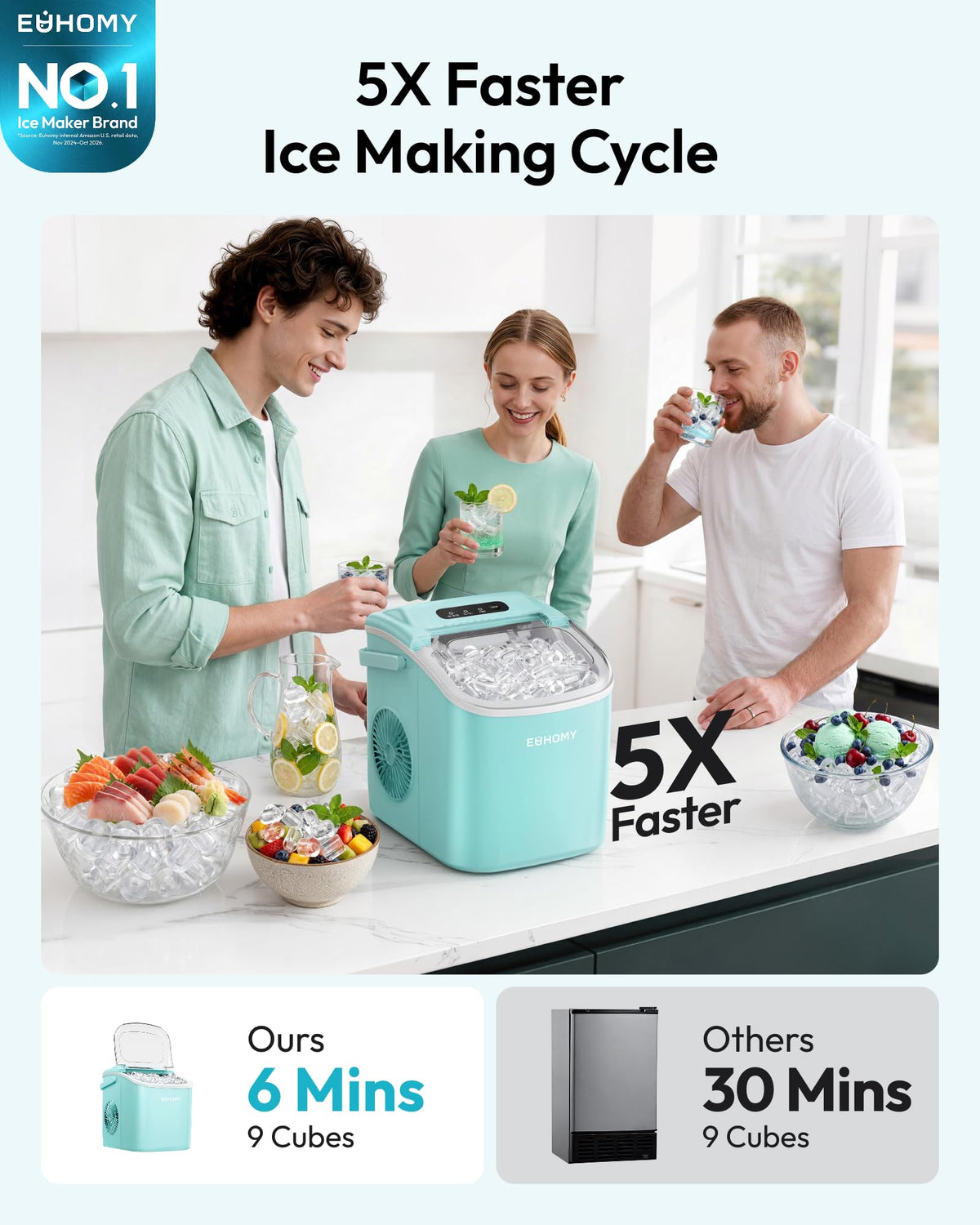 EUHOMY Countertop Ice Maker Machine with Handle, 26lbs in 24Hrs, 9 Ice Cubes Ready in 6 Mins, Auto-Cleaning Portable Ice Maker with Basket and Scoop, for Home/Kitchen/Camping/RV. (Black) Jansha Store
