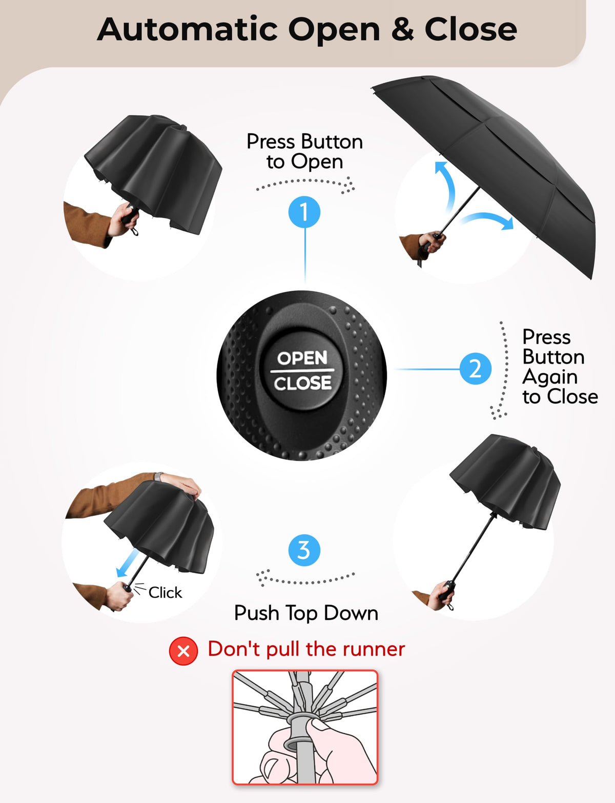 TUMELLA Strongest Windproof Travel Umbrella (Compact, 100MPH Wind-Tested), Light, Portable, One-Handed Use, Automatic Folding Rain Umbrella, Durable, Premium Grip, Fits Car & Backpack Jansha Store