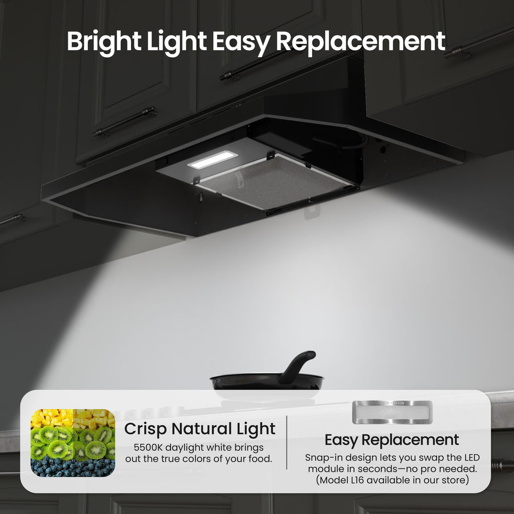 FIREGAS Range Hood 30 inch Under Cabinet, White Range Hood, Kitchen Hood Jansha Store