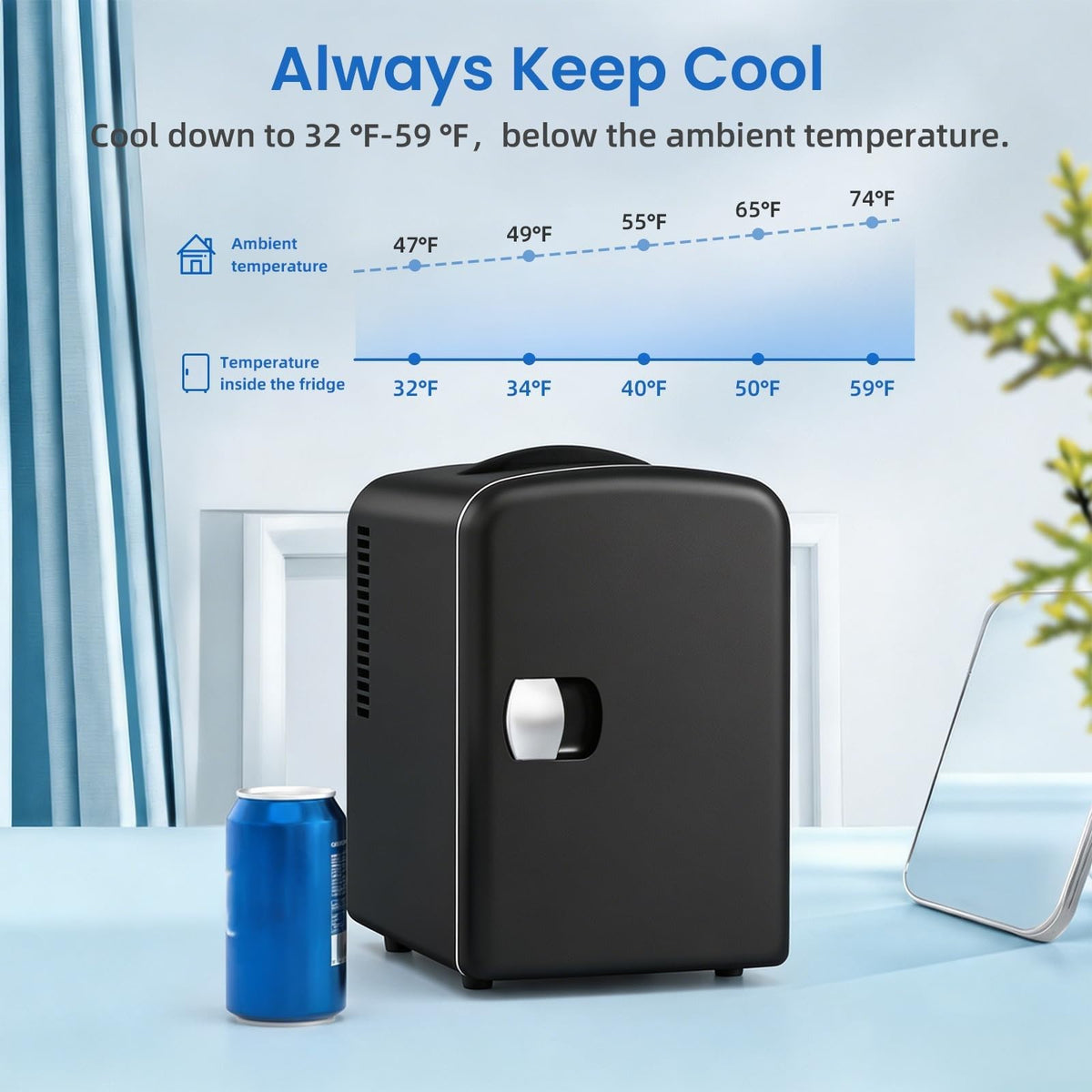 Antarctic Star Compact Refrigerator, Portable Mini Fridge, Skin Care 4L Capacity/6 Cans, for Bedroom, Car, Office & Dorm, Small Cooler for Cosmetics, Beverage and Food, White Jansha Store