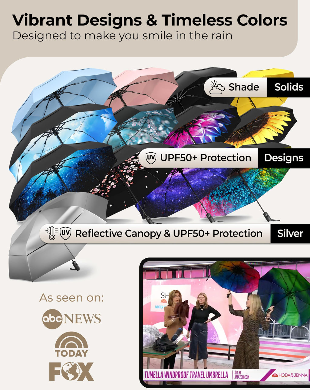 TUMELLA Strongest Windproof Travel Umbrella (Compact, 100MPH Wind-Tested), Light, Portable, One-Handed Use, Automatic Folding Rain Umbrella, Durable, Premium Grip, Fits Car & Backpack Jansha Store