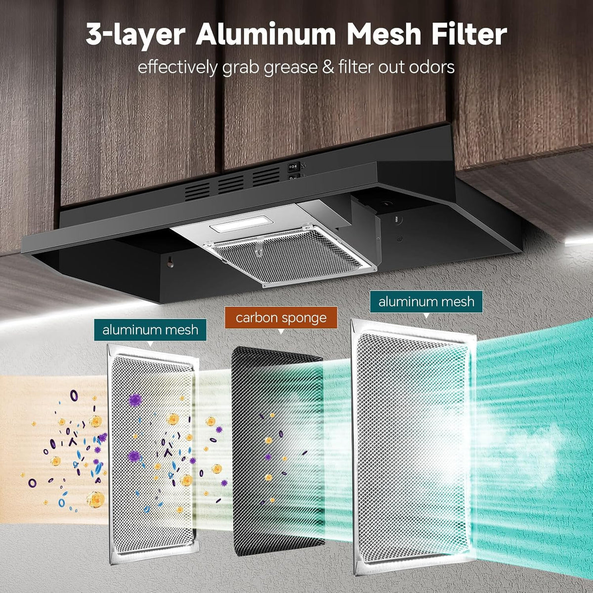 SNDOAS Black Range Hood 36 inch,Ductless Under Cabinet Range Hood Included Carbon Sponge Filter,Ducted Optional,Kitchen Hood 36 inch with 2 Vents,2 Speeds,Hard Wired Stove Vent Jansha Store