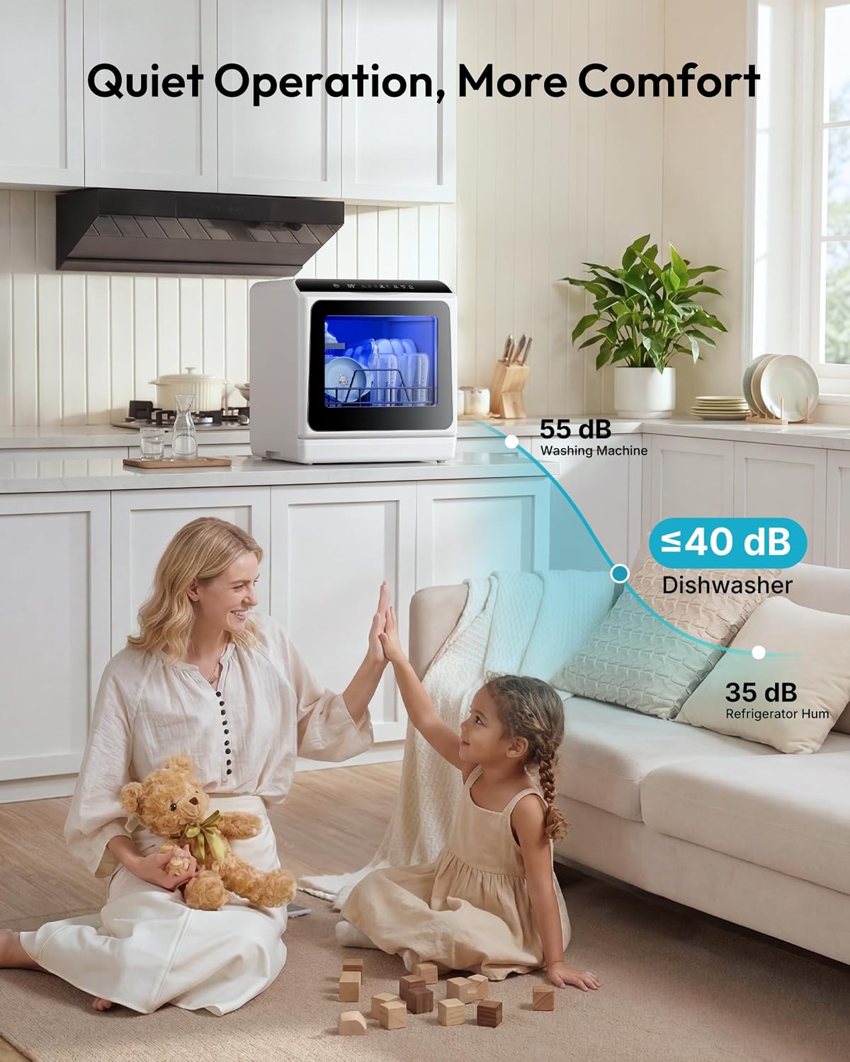 EUHOMY Countertop Dishwasher Portable, 6 Programs with 40 dB, No Hookup Jansha Store