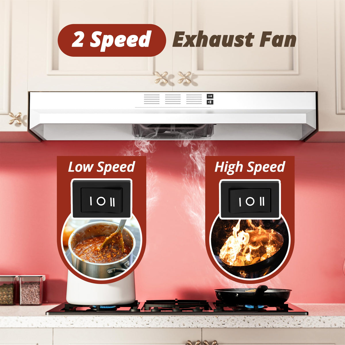 FIREGAS Range Hood 30 inch Under Cabinet, White Range Hood, Kitchen Hood Jansha Store