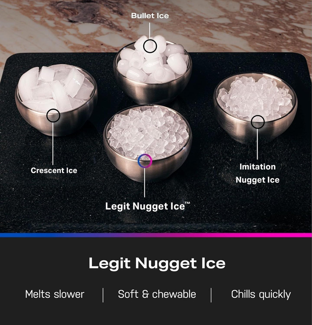 GE Profile Opal Mini Nugget Ice Maker, Portable Countertop Pellet Ice Machine, Soft Chewable Ice, 36 lbs Per Day, Top Fill Water Reservoir, 2 lb Bin, 6 Pack Descaler & Scoop Included, Stone Grey Jansha Store