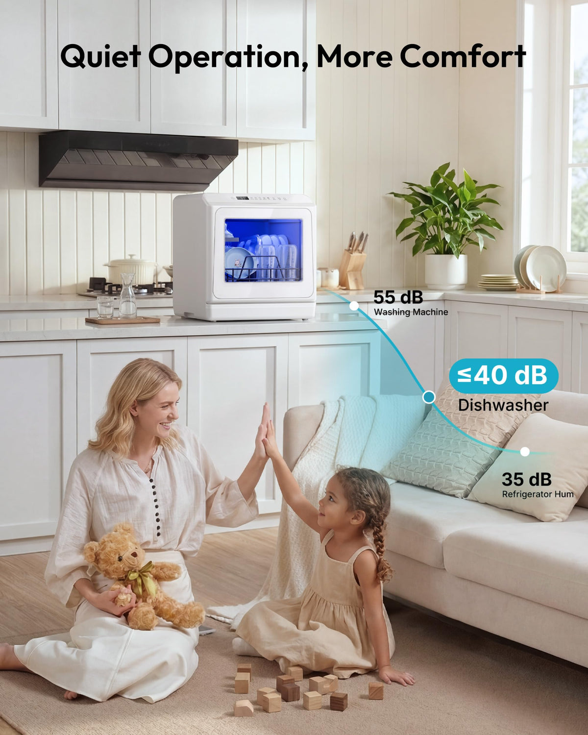 EUHOMY Countertop Dishwasher Portable, 6 Programs with 40 dB, No Hookup Jansha Store
