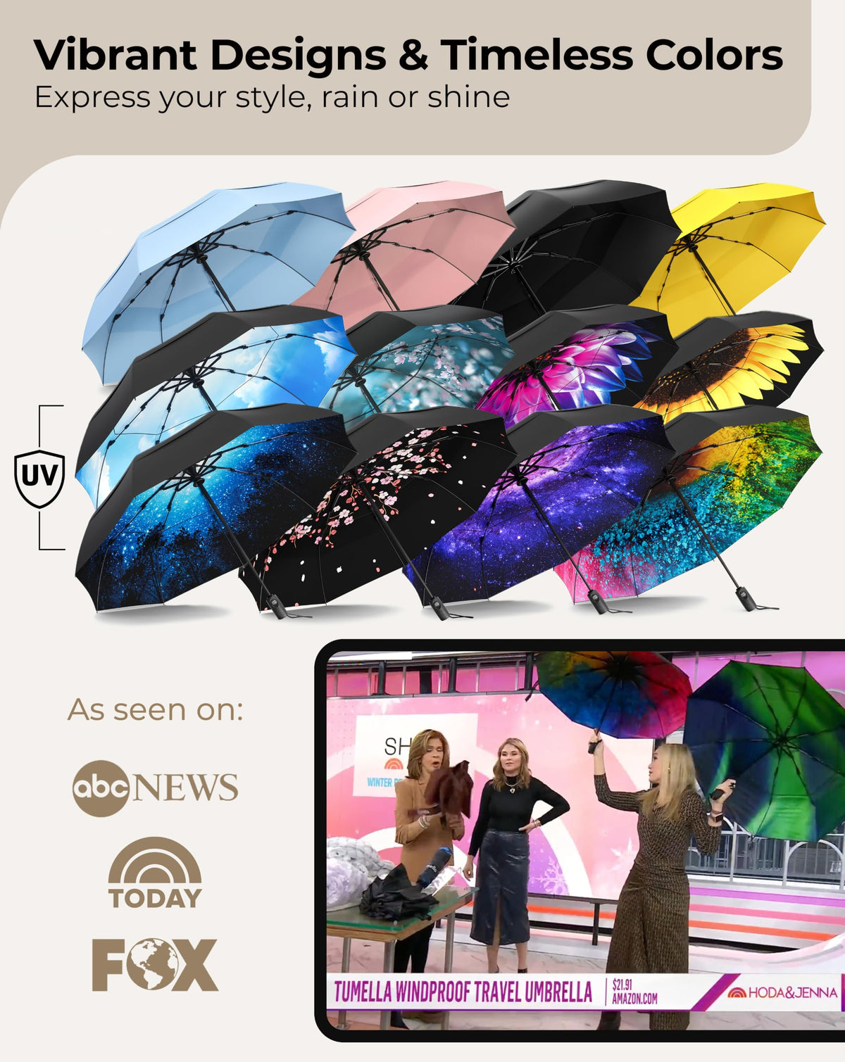 TUMELLA Strongest Windproof Travel Umbrella (Compact, 100MPH Wind-Tested), Light, Portable, One-Handed Use, Automatic Folding Rain Umbrella, Durable, Premium Grip, Fits Car & Backpack Jansha Store