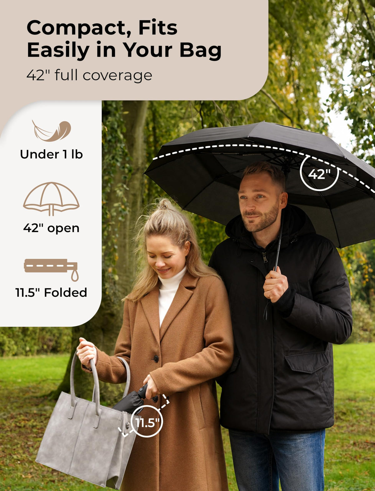 TUMELLA Strongest Windproof Travel Umbrella (Compact, 100MPH Wind-Tested), Light, Portable, One-Handed Use, Automatic Folding Rain Umbrella, Durable, Premium Grip, Fits Car & Backpack Jansha Store