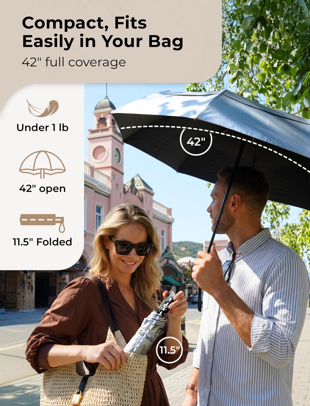TUMELLA Strongest Windproof Travel Umbrella (Compact, 100MPH Wind-Tested), Light, Portable, One-Handed Use, Automatic Folding Rain Umbrella, Durable, Premium Grip, Fits Car & Backpack Jansha Store