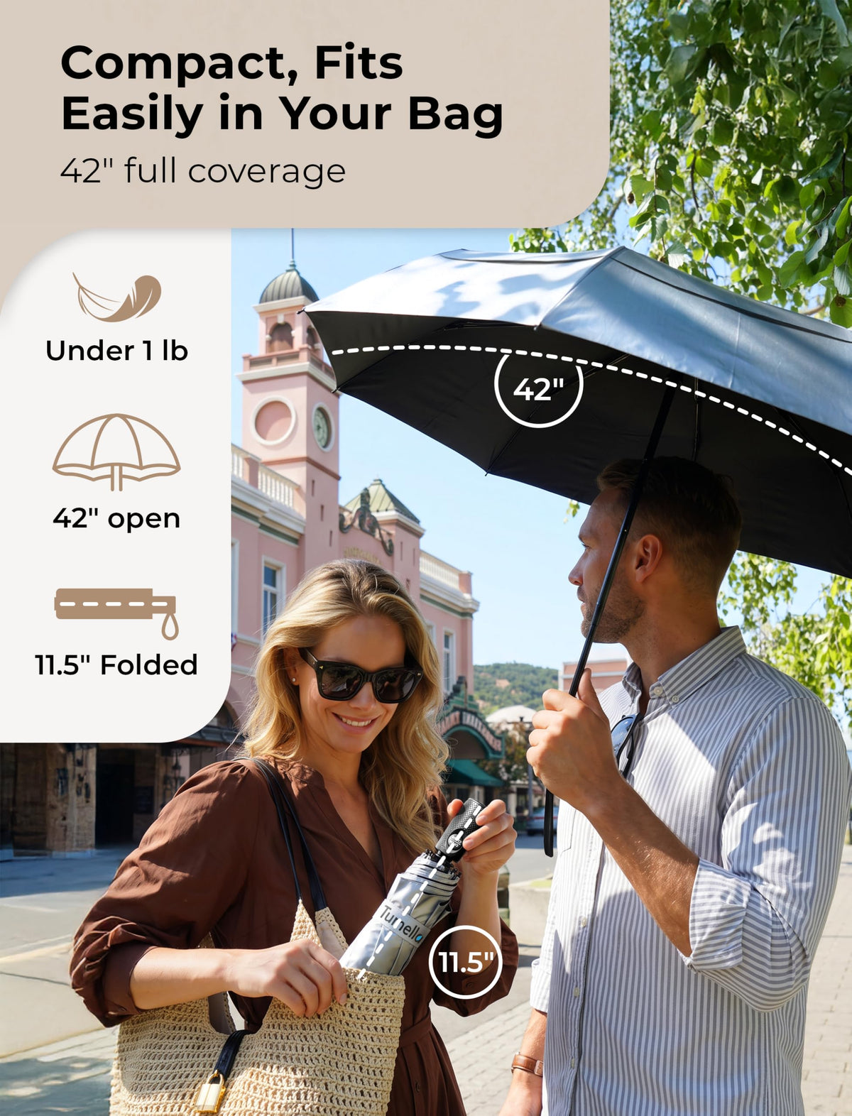 TUMELLA Strongest Windproof Travel Umbrella (Compact, 100MPH Wind-Tested), Light, Portable, One-Handed Use, Automatic Folding Rain Umbrella, Durable, Premium Grip, Fits Car & Backpack Jansha Store