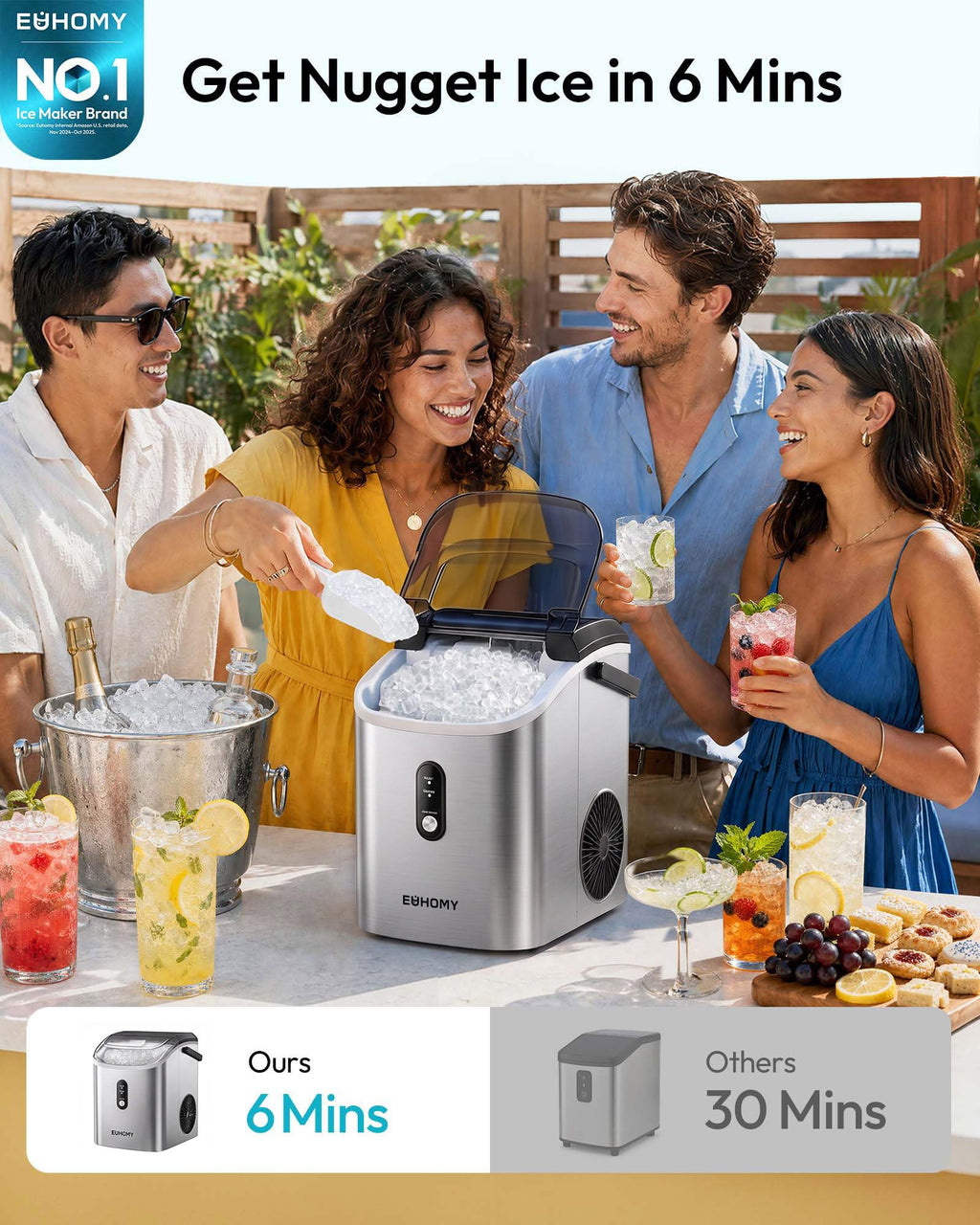 EUHOMY Nugget Ice Maker Countertop with Handle, Ready in 6 Mins, 34lbs Per Day, Removable Top Cover, Auto-Cleaning, Portable Sonic Ice Maker with Basket and Scoop, for Home/Party/RV/Camping (Black) Jansha Store