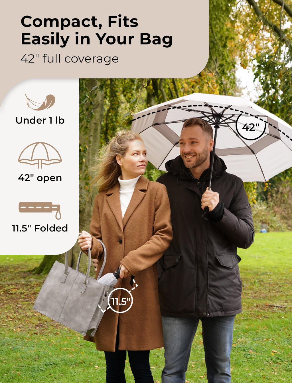 TUMELLA Strongest Windproof Travel Umbrella (Compact, 100MPH Wind-Tested), Light, Portable, One-Handed Use, Automatic Folding Rain Umbrella, Durable, Premium Grip, Fits Car & Backpack Jansha Store