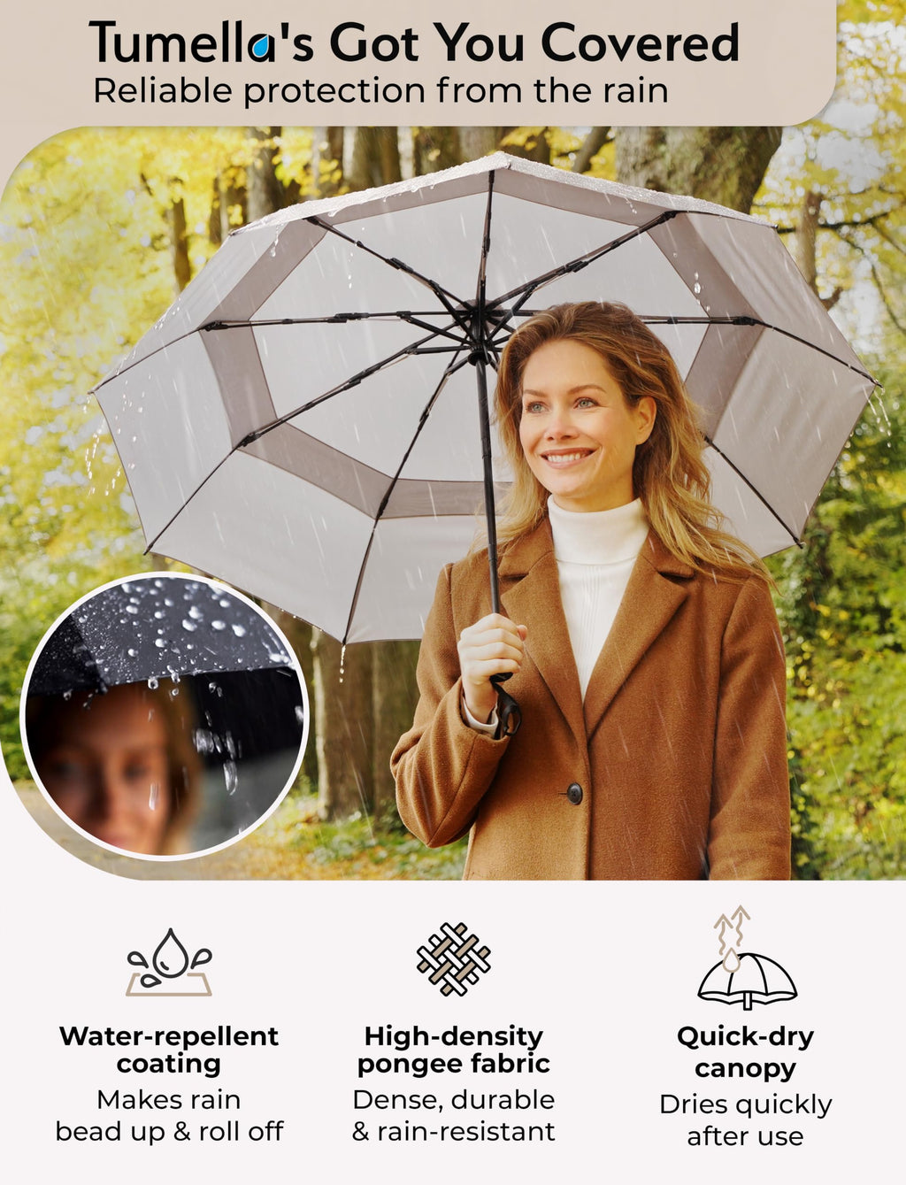 TUMELLA Strongest Windproof Travel Umbrella (Compact, 100MPH Wind-Tested), Light, Portable, One-Handed Use, Automatic Folding Rain Umbrella, Durable, Premium Grip, Fits Car & Backpack Jansha Store