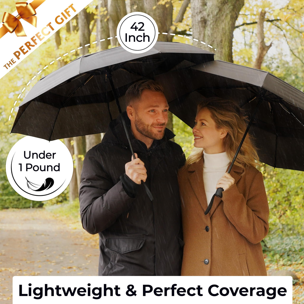 TUMELLA Strongest Windproof Travel Umbrella (Compact, 100MPH Wind-Tested), Light, Portable, One-Handed Use, Automatic Folding Rain Umbrella, Durable, Premium Grip, Fits Car & Backpack Jansha Store