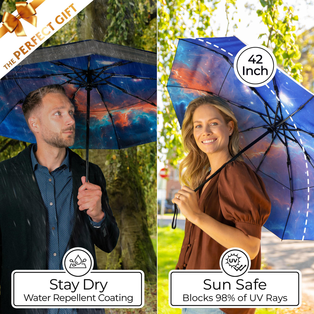 TUMELLA Strongest Windproof Travel Umbrella (Compact, 100MPH Wind-Tested), Light, Portable, One-Handed Use, Automatic Folding Rain Umbrella, Durable, Premium Grip, Fits Car & Backpack Jansha Store