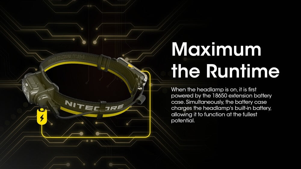 Nitecore Limitless Power 18650 Extension Battery Case~ used for NU40, NU43, and NU50 Headlamps-3