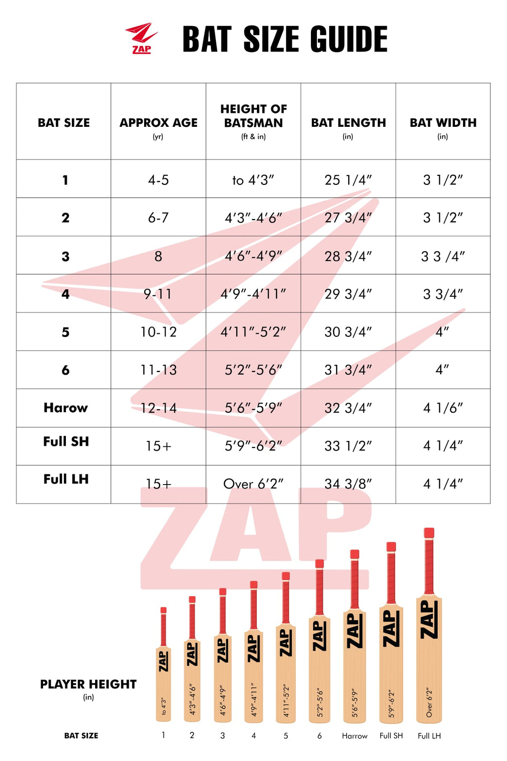 ZAP Gun Carbine 10000 English Willow Cricket Bat (Grade 2) ZAP Cricket